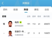 虎扑网-阿根廷国家队内部会议纪要流出：赛前复出首秀，CBA常规赛使命明确，球队文化被再次提及的简单介绍